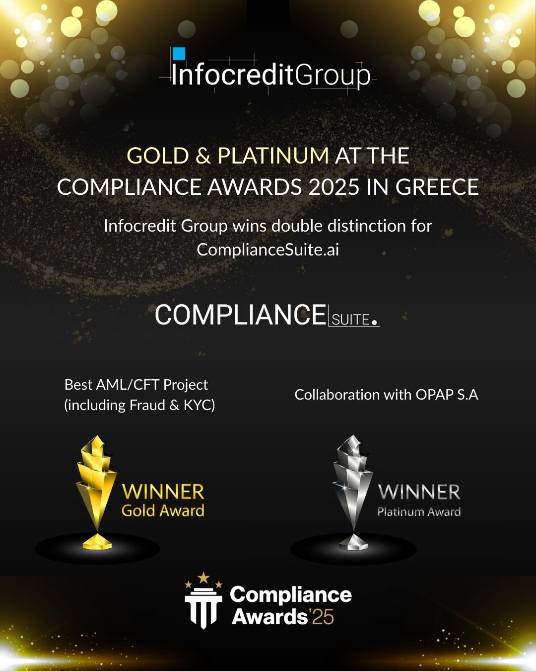 ComplianceSuite.ai by Infocredit Group wins Gold and Platinum at the Compliance Awards 2025 in Greece for the OPAP AML/CFT project